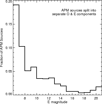 \begin{figure}\epsscale{0.45}
\plotone{fig3.ps}
\epsscale{1}
\end{figure}