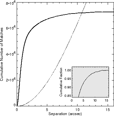 \begin{figure}\epsscale{0.45}
\plotone{fig8.ps}
\epsscale{1}
\end{figure}