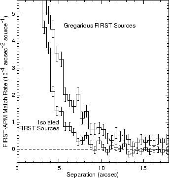 \begin{figure}\epsscale{0.45}
\plotone{fig13.ps}
\epsscale{1}
\end{figure}