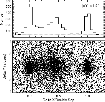 \begin{figure}\epsscale{0.45}
\plotone{fig15.ps}
\epsscale{1}
\end{figure}