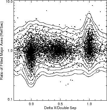 \begin{figure}\figurenum{17}
\epsscale{0.45}
\plotone{fig17c.ps}
\epsscale{1}
\end{figure}