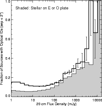 \begin{figure}\epsscale{0.45}
\plotone{fig18.ps}
\epsscale{1}
\end{figure}