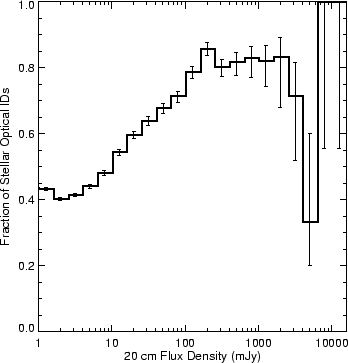 \begin{figure}\epsscale{0.45}
\plotone{fig19.ps}
\epsscale{1}
\end{figure}