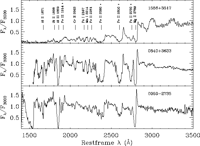 figure34