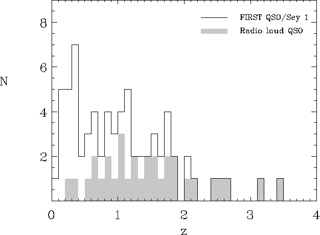 figure61