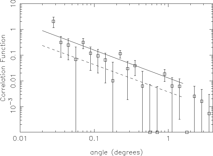 figure109