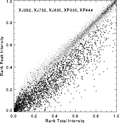 figure70