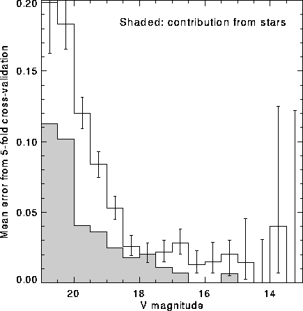 figure78